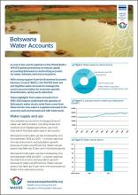 Policy Snapshot: Botswana Water Accounts
