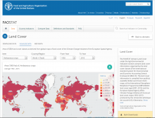 FAO Stat: Land cover