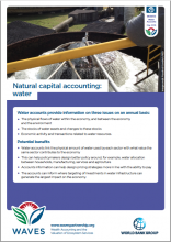 Natural Capital Accounting: Water