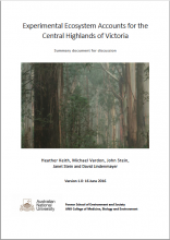 Experimental Ecosystem Accounts for the Central Highlands of Victoria