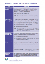 Glossary of Terms — Macroeconomic Indicators