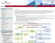 Statistics Austria: Environmental Accounts