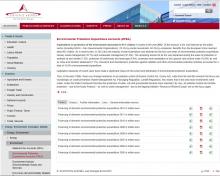 Statistics Austria: Environmental Protection Expenditure Accounts (EPEA)
