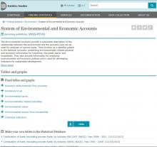 Statistics Sweden: System of Environmental and Economic Accounts