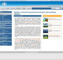 System of Environmental-Economic Accounting (SEEA)