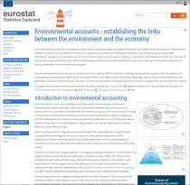 Eurostat: Environmental accounts - establishing the links between the environment and the economy