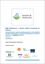 Comparing Natural Capital Accounting approaches, data availability and data requirements for businesses, governments and financial institutions: a preliminary overview.