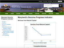 Maryland's Genuine Progress Indicator: Services from Natural Capital
