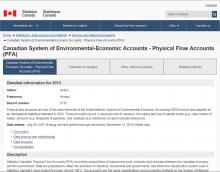 Canadian System of Environmental-Economic Accounts - Physical Flow Accounts
