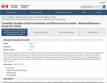 Statistics Canada: Canadian System of Environmental and Resource Accounts - Natural Resource Asset Accounts