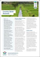 Country Brief: Rwanda